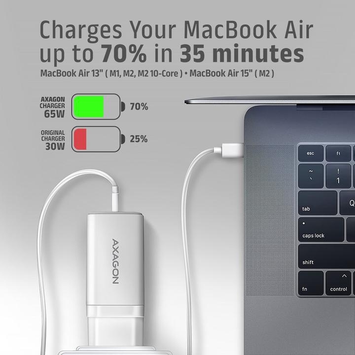 Image du produit Axagon ACU-DPQ65W, GaN nabíječka do sítě, 3x port (USB-A + dual USB-C), PD3.0/QC4+/PPS/Apple (65 W)