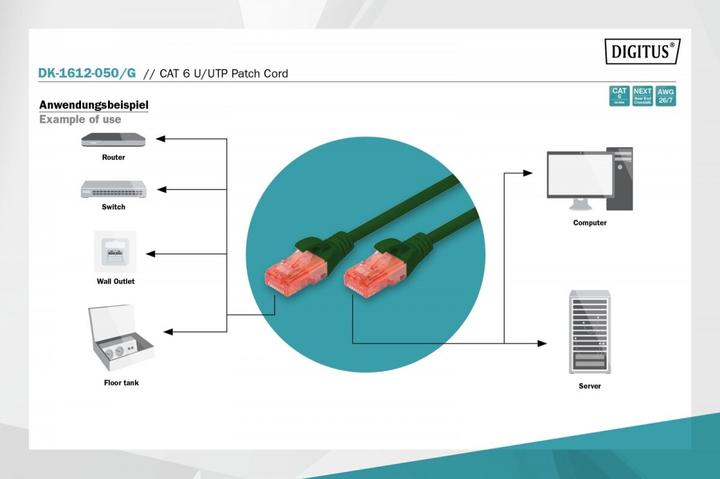 Produktbild Digitus Netzwerkkabel (U/UTP, CAT6, 5 m)