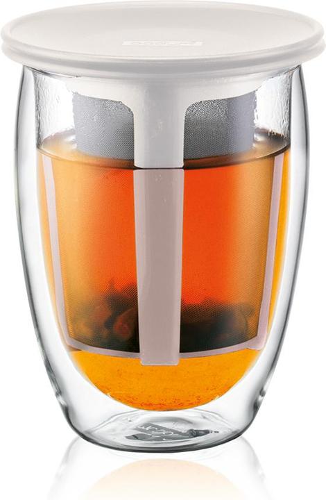Blanc, Transparent