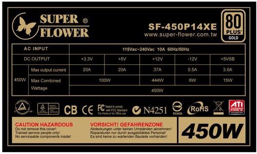 Actual product image Super Flower Golden Green Pro SF-450P14XE (450 W)