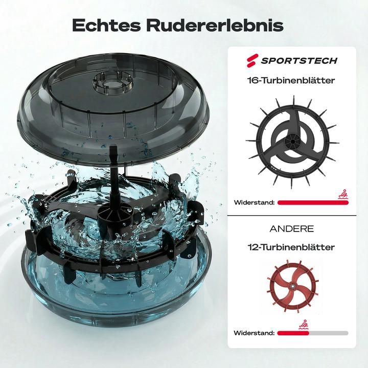 Actual product image Sportstech WRX500 Rudergerät Schwarz