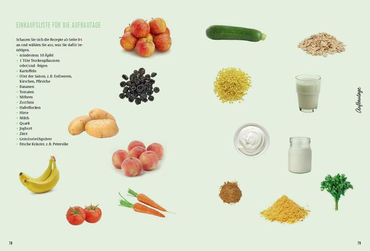 Immagine prodotto Das einfachste Heilfasten-Buch aller Zeiten (Tedesco, Bettina Snowdon, 2024)