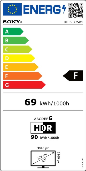 Energy Label Sony KD-50X75WL (50", X75WL, LED, 4K, 2023)