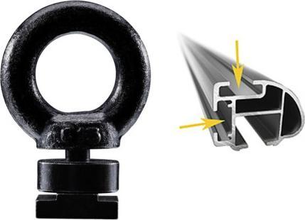 Produktbild Thule Eye Bolt 320