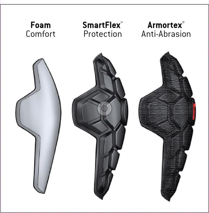 Image du produit G-Form Pro-X3 (S, Coudes, Modèle unique)