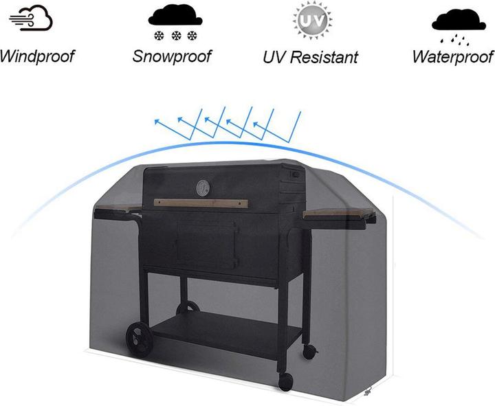 Produktbild Lobwerk BBQ Abdeckhaube 145x117x61 cm Grillabdeckung Grill Schutzhülle Cover Gasgrill wasserdicht