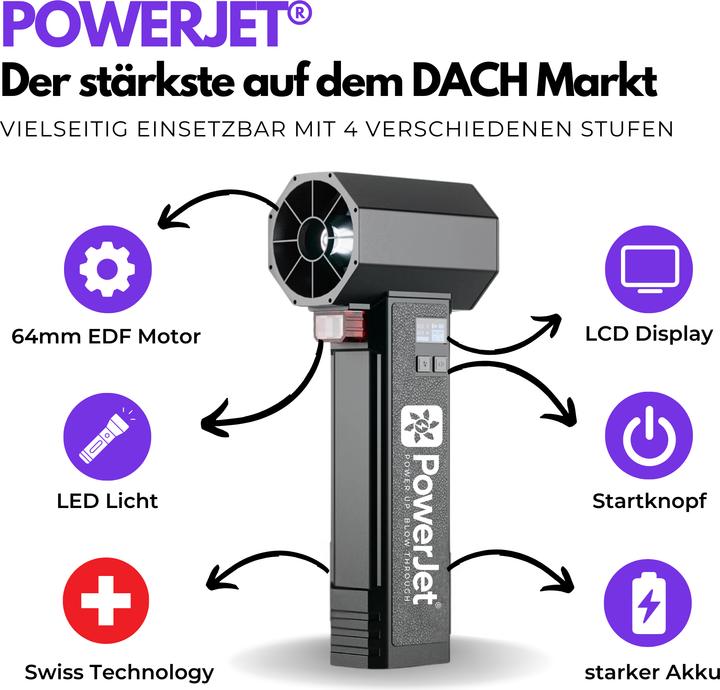 Immagine prodotto Powerjet Luftgebläse