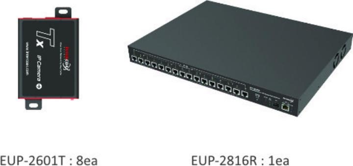 Produktbild InterCoax Ethernet-Extender EUP-2816R-8T-PKG 16Port UTP 19 Kit (16 Ports)