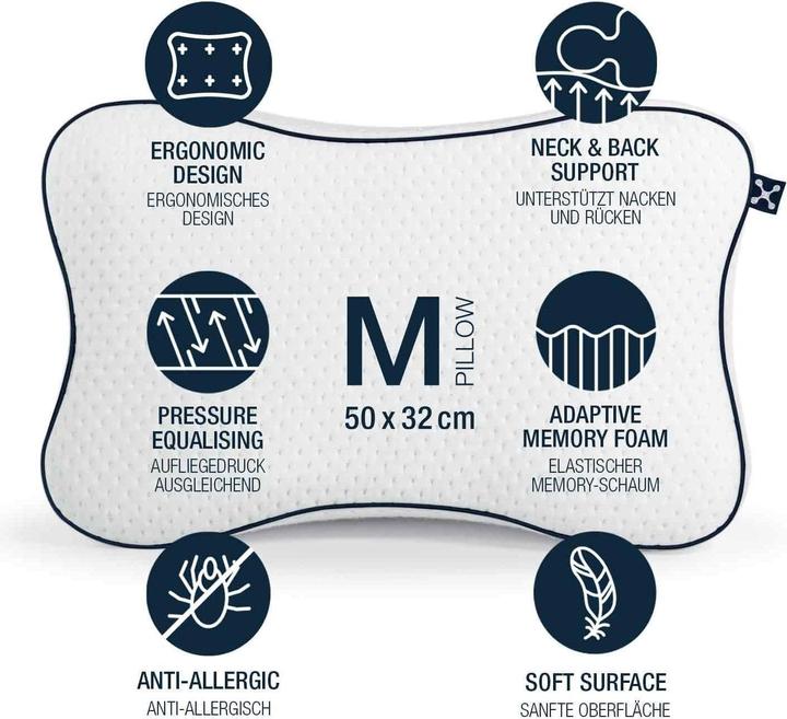 Immagine prodotto Smartsleep Recovery (50 x 32 x 11,5 cm)