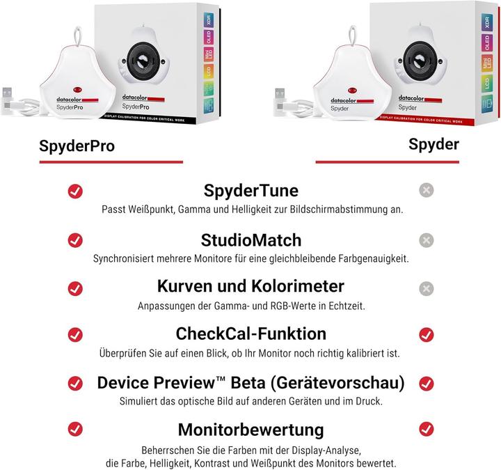 Produktbild Datacolor Spyder Pro