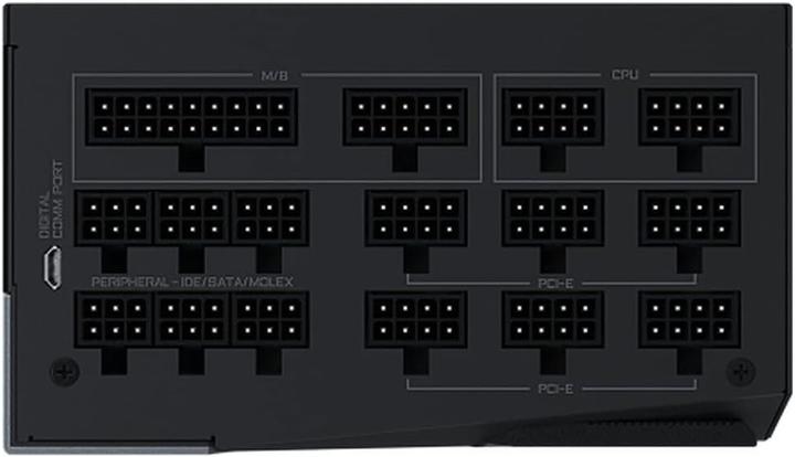 Actual product image Gigabyte AORUS P1200W (1200 W)