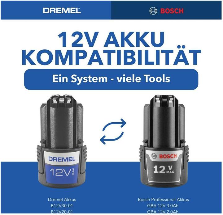 Quick start guide and information sheet for accessories, 2x EZ SpeedClic metal cutting discs 38mm (SC409), Dremel 8240 (without battery), 1x EZ SpeedClic mandrel (SC402), 1x Dremel Modular Box