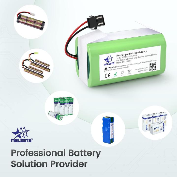 Actual product image Melasta Replacement battery