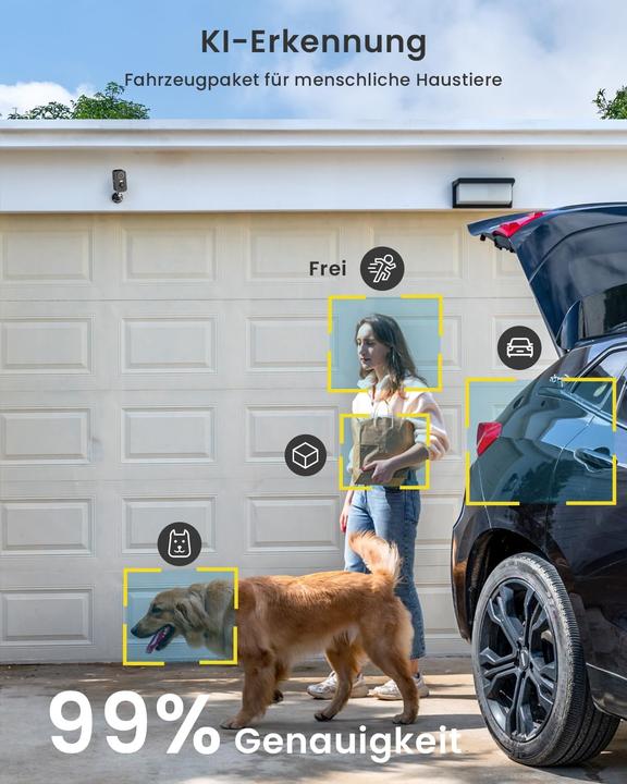 Actual product image IeGeek Überwachungskamera mit PIR-Bewegungserkennung