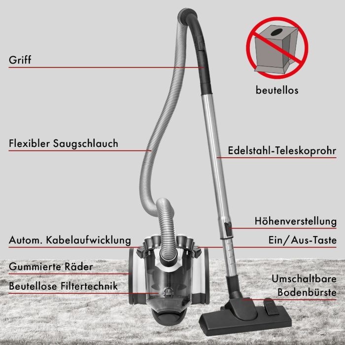Produktbild Profi-Care PC-BS 3110