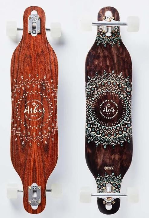 Produktbild Axis 37" Solstice B4BC 2020 - Complete (27.50")