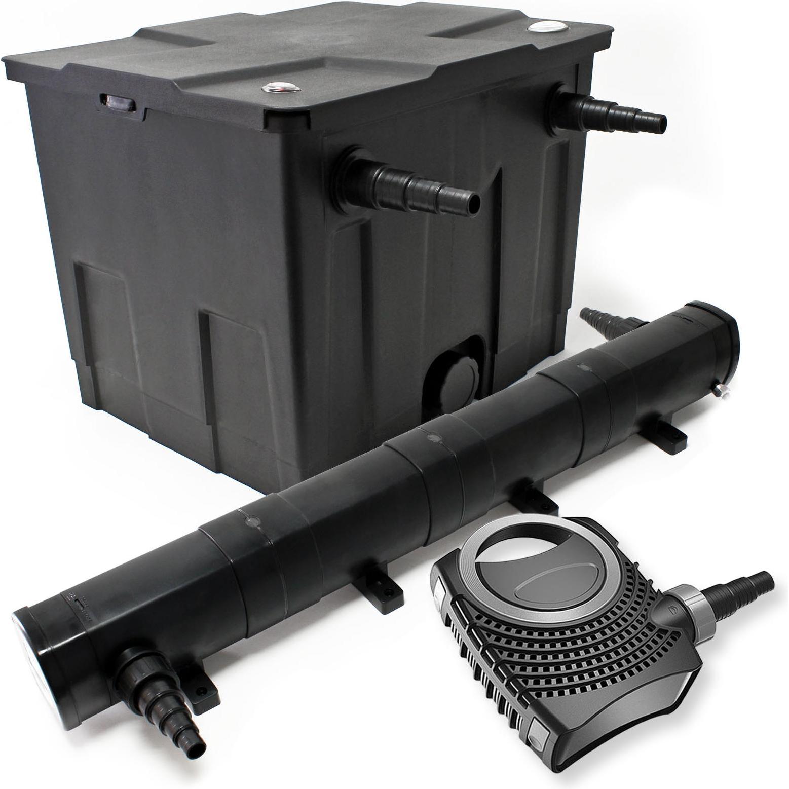 Wiltec, Brunnen + Gartenteich, Set: Teichfilter 12000l 72W UVC Klärer 80W Pumpe 418