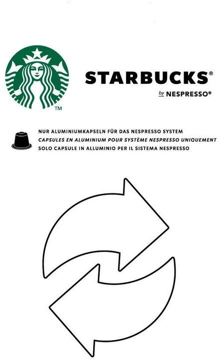 Actual product image Starbucks Recycling Bag