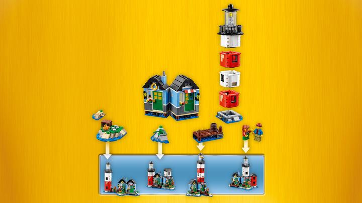 Produktbild LEGO Creator Leuchtturm-Insel (31051)