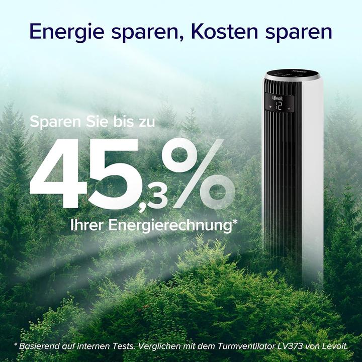 Actual product image Levoit Turmventilator