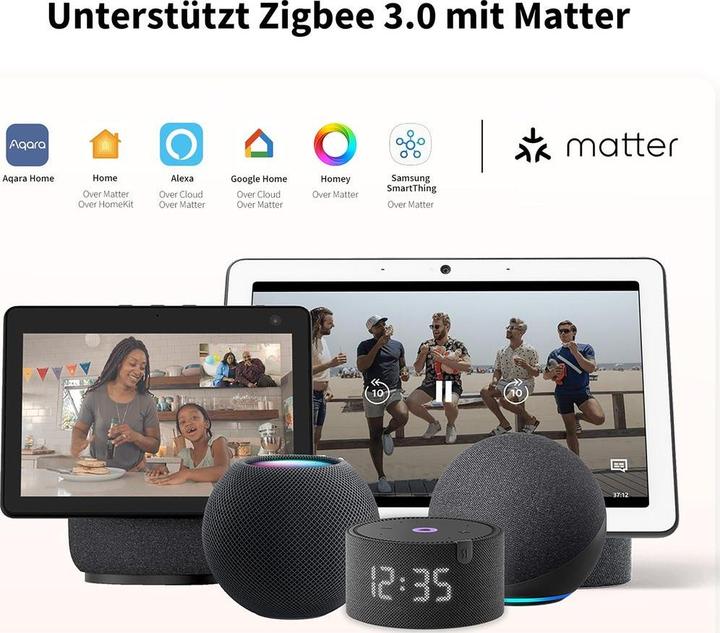 Produktbild Aqara Wandsteckdose