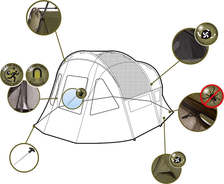 Immagine prodotto Caperlan Tanker Panoramax (15 kg, 2 persone)