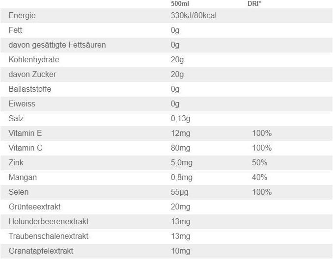 Actual product image Vitamin Well Boost (500ml) (Raspberry blueberry, 1 x)