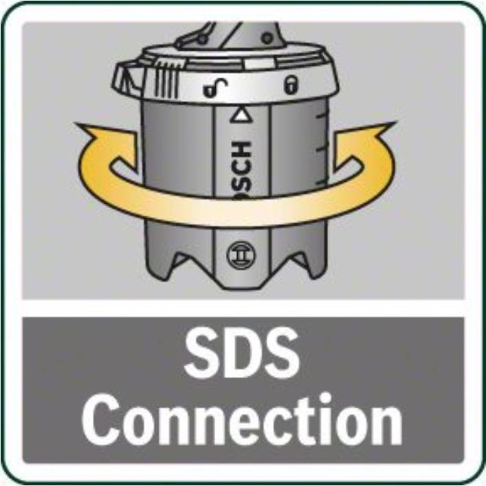 Actual product image Bosch Home & Garden Pfs 5000 E