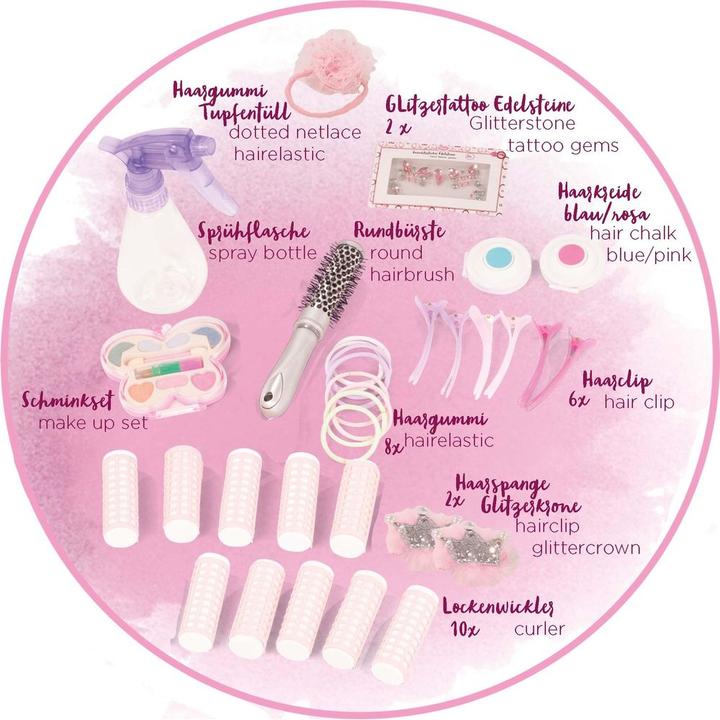 Götz Frisier und Schminkkopf
