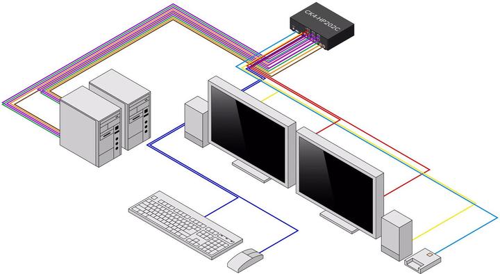 Produktbild StarTech .com CK4-HP202C, 3840 x 2160 Pixel, 4K Ultra HD, Schwarz