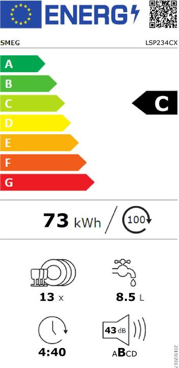 Energie-Label Smeg LSP234CX 82x60 cm, Edelstahlfront