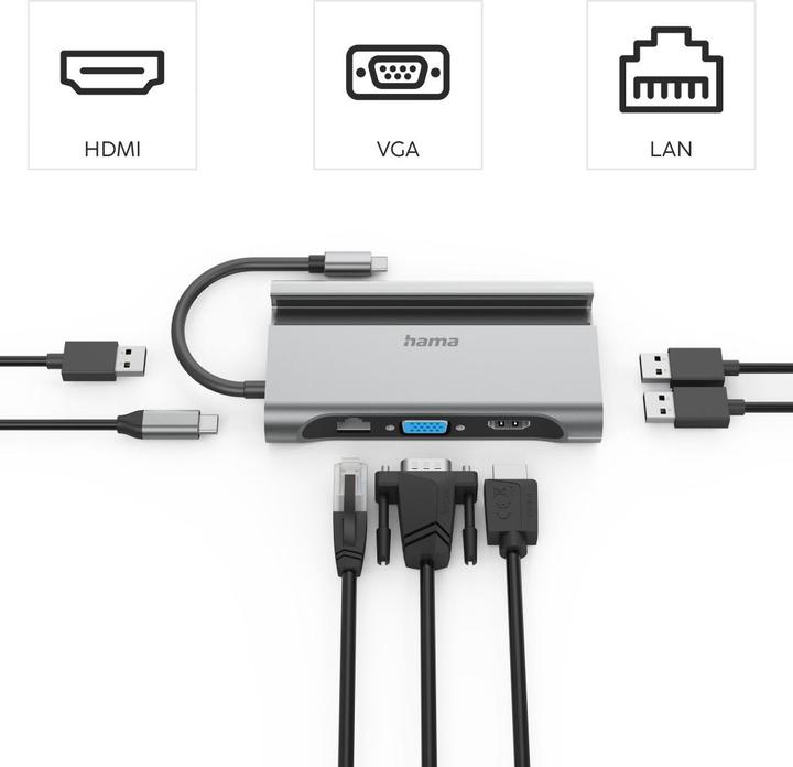 Actual product image Hama Multiport (USB-C, 7 ports)