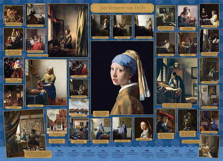 Produktbild Cobble Hill Puzzle 1000 pieces Vermeer (1000 Teile)