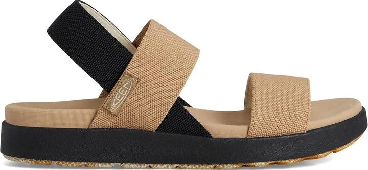 Actual product image Keen W Elle Backstrap (37)