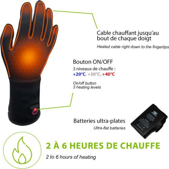 Produktbild Wantalis Unterhandschuhe (S)