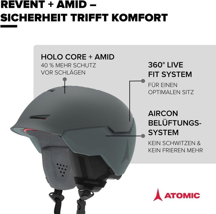 Immagine prodotto Atomic Revent+ AMID (S)