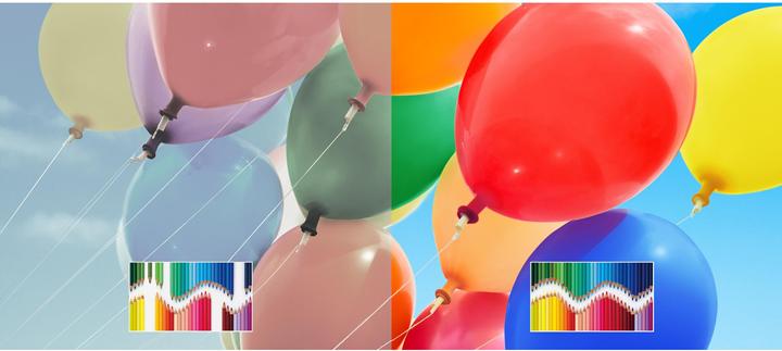 Actual product image Sony KD-43X72K (43", X72K, LCD, 4K, 2022)