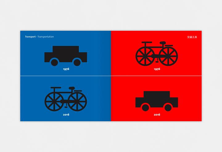 Produktbild Ost trifft West (Chinesisch, Deutsch, Englisch, Yang Liu, 2021)