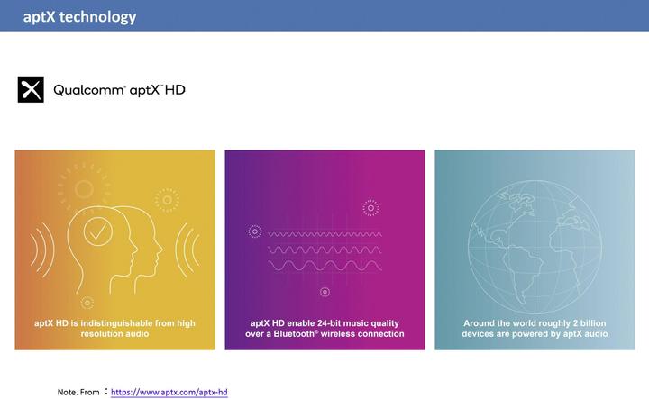 Immagine prodotto Renkforce Ricevitore musicale (Ricevitore)