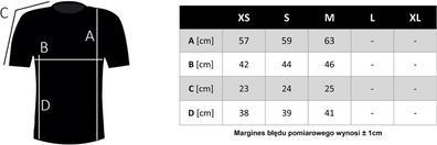 Immagine prodotto Guess Icona T-shirt Donna (S)