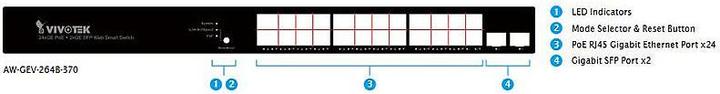 Image du produit Vivotek AW-GEV Série Layer 2+ AW-GEV-264B-370 (24 Ports)