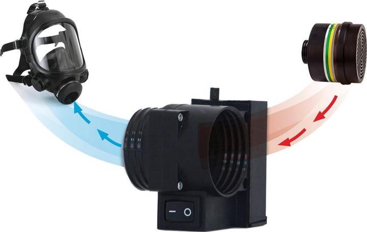 Produktbild Ekastu Sekur Atemhilfe AIRMATIC 144 902 (P1 R, 1x)