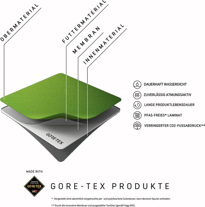 Produktbild Haglöfs Ridge GT Shoes (46)