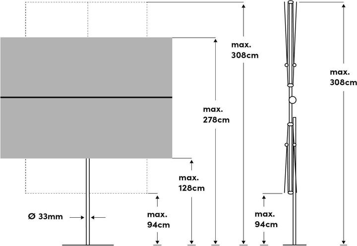 Image du produit Suncomfort by Glatz Flex Roof (2.20 m)