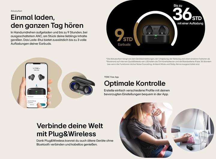 Image du produit LG TONE-T90S.AEUSLWH (ANC, 9 h, Sans fil)