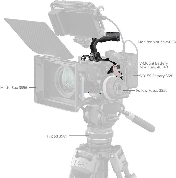 Image du produit SmallRig 5957 HawkLock Quick Release Cage Kit for Canon EOS R6 Mark III / R6 Mark II (Cage)