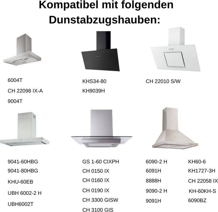 Produktbild PKM CF 130 Kohlefilterset