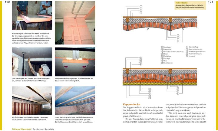 Image du produit Richtig dämmen (Allemand, Arnold Drewer, ipeG-Institut GmbH, 2023)