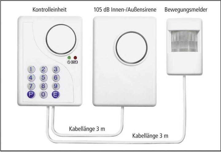 Productafbeelding Pentatech Compact alarmsysteem CA300