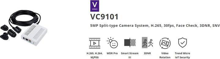 Actual product image Vivotek VC9101 (Power supply)